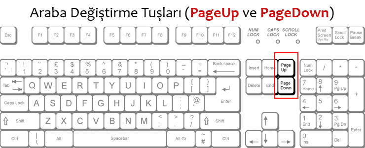 Araba Değiştirme Tuşları